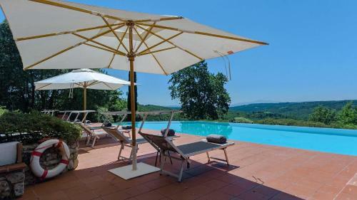 Villa Borgo San Polino
