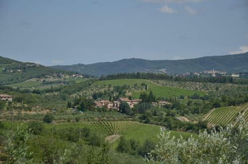Casa Botticelli