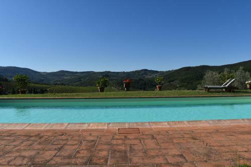 Indipendent Home