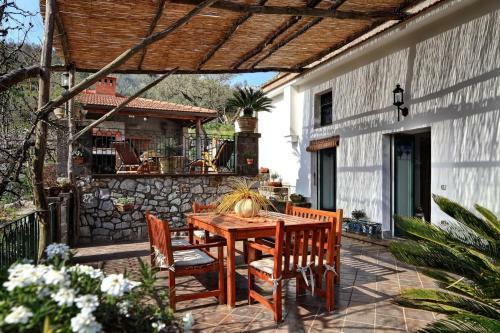 Villa Le Birbe