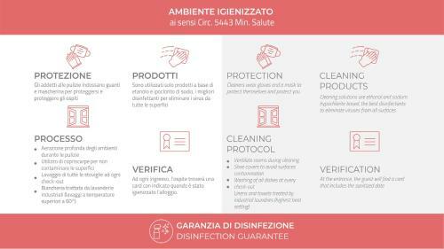 Apartamento Italianway-ciaia