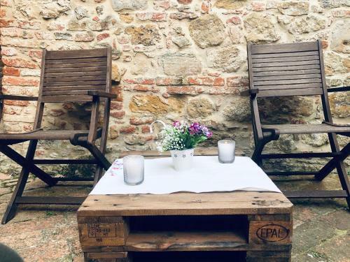 B&bmontepulciano