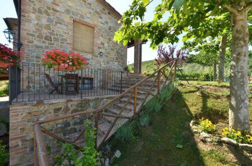 Villa Il Pergolato
