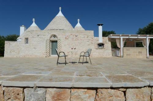 Villa Trullo Mil�