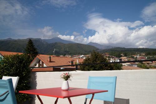 Etna Sunrise B&B