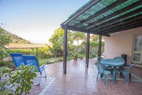 Apartamento Appartamenti La Zanca