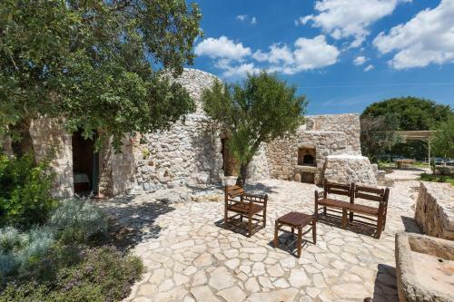 Villa Elaion