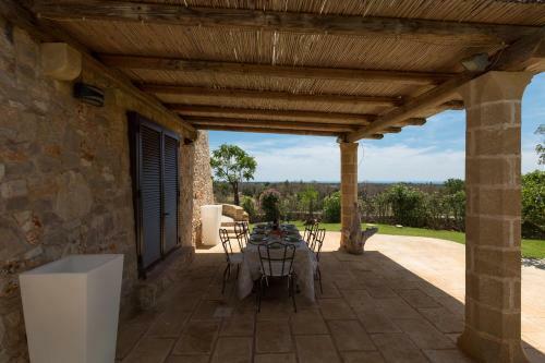 Villa Elaion