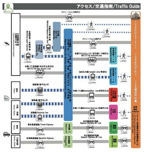 Apartamentos Hostel 758 Nagoya Station 3a