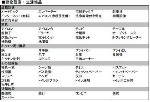 Apartamento Stare Nara / Vacation Stay 4189