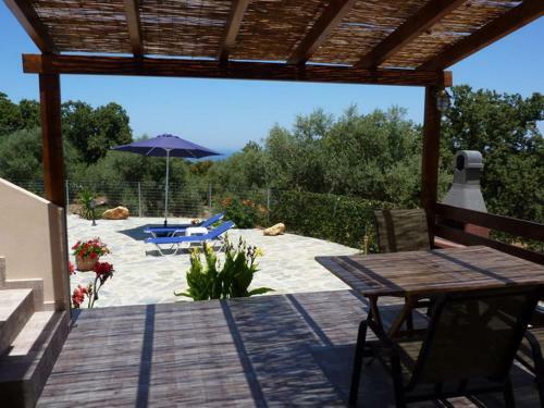Villa Eleonora