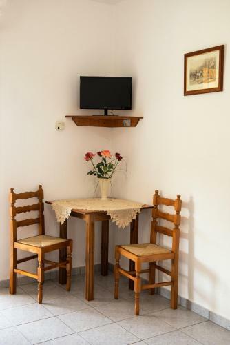 Apartamento Panorama Plati