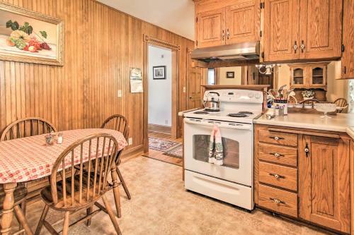 Florissant House With Sangre de Cristo Views!