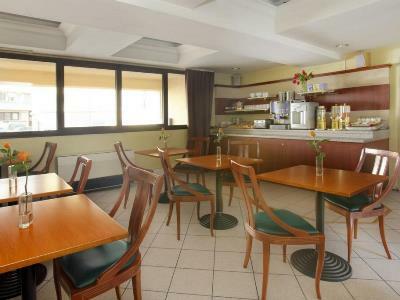 Hotel Citadines Castellane Marseille