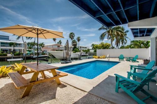 Angler's Dream 2bed/2bath Half Duplex With Private Pool & Dockage