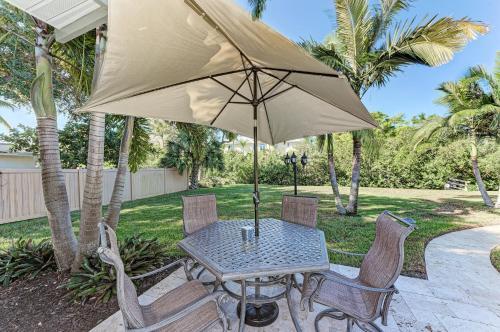 Gated Waterfront Estate With Private Pool & Dock Home