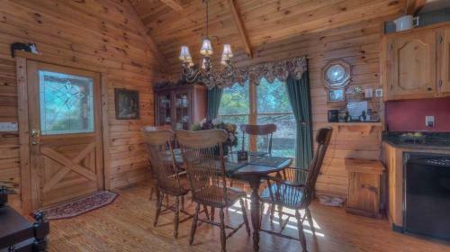 Cabin Fever By Escape To Blue Ridge