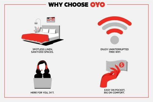 Oyo Hotel Jackson South I-55