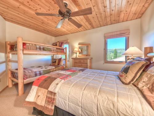 Beaverhead Condos By Big Sky Vacation Rentals