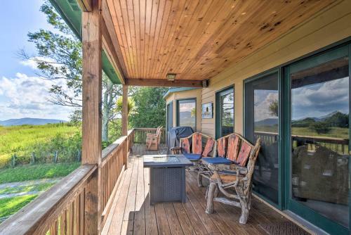 High Gravity Banner Elk Custom Chalet With Views!