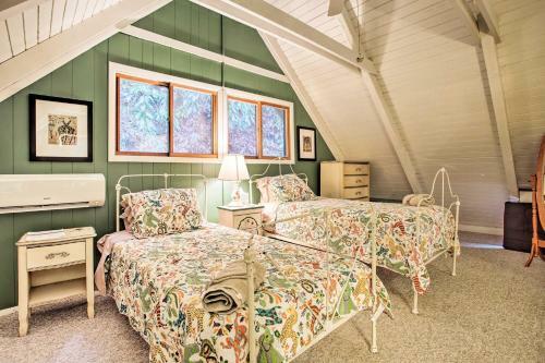 Unique Mountain Cottage With Views And Resort Access!