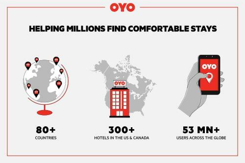 Oyo Hotel Bradford Main St Pa