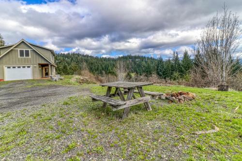 White Salmon Getaway