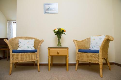 Howards End Manor B&B