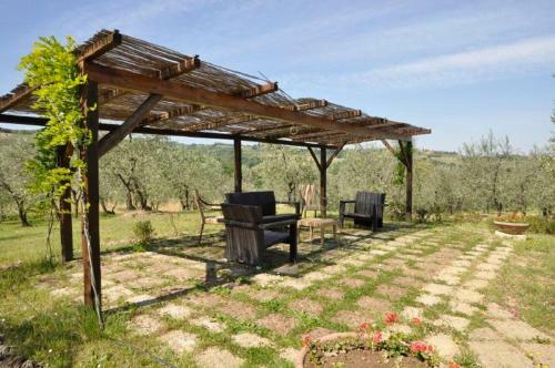 Sant'agostino Apartment Sleeps 4 Air Con