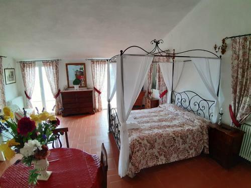 Villa Bellosguardo Apartments
