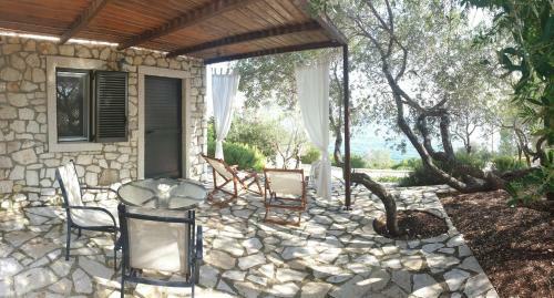 Nereidi Pool Villas