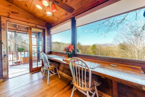 Rich Mountain Bungalow