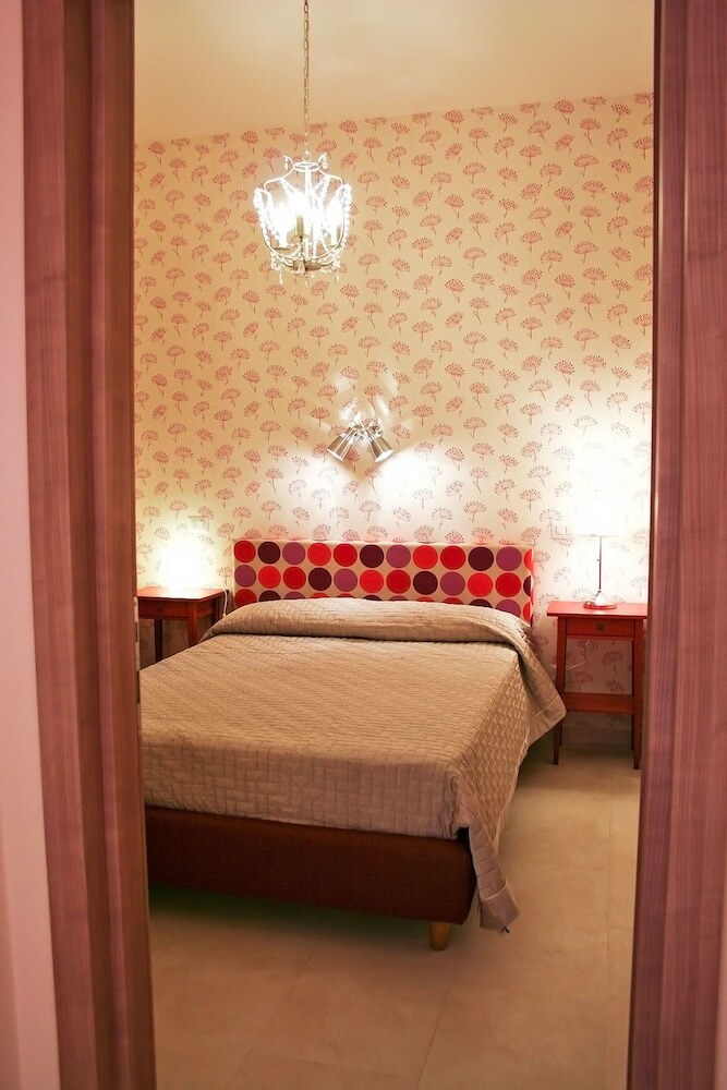 Hotel City-in-hostel-b&b