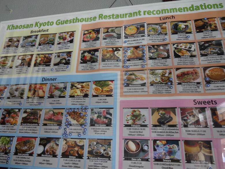 Albergue Khaosan Kyoto Guesthouse