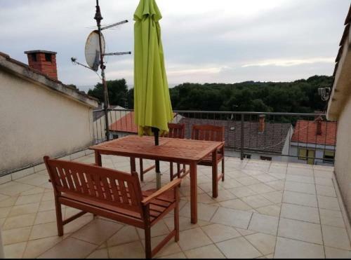 Apartmani Katerina
