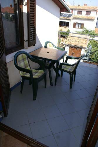 Apartments Sto?i?