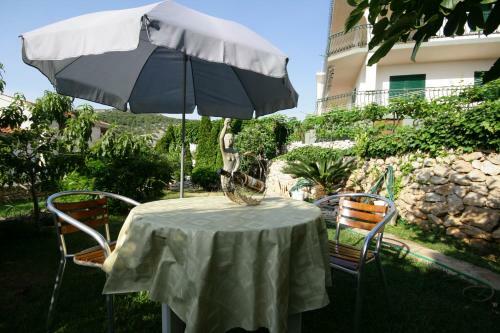 Apartments Maric