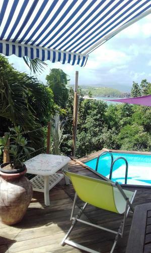 Apartamento Ecolokay