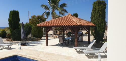 Villa Bimini