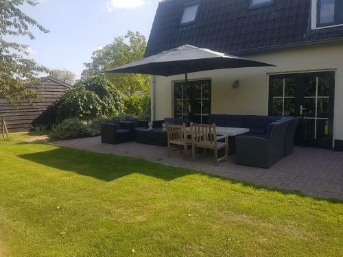 B&B De Remketting