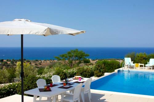 Villa Zefyros