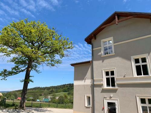 Hotel Willa Wiktoria