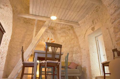 Bed & Breakfast Trullo Sweet Trullo