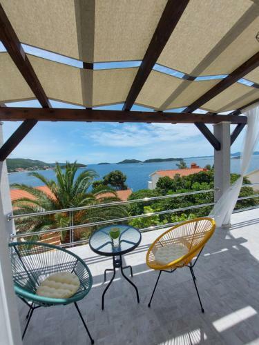 Apartmani Rotim