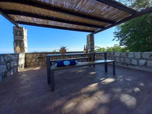 Cascading Villa Nebbo Dubrovnik