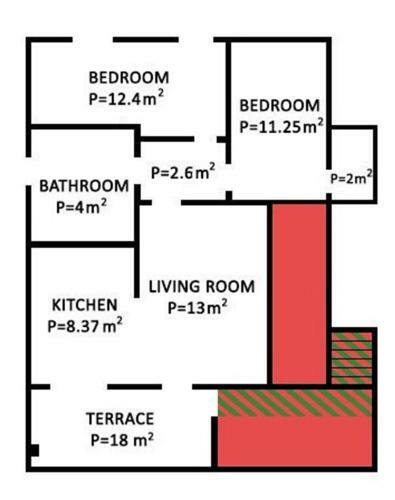 Apartmani Tumara
