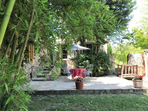 Bed & Breakfast La Maisonnette De Cabanis