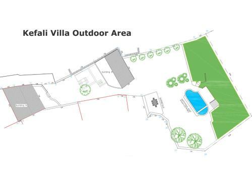Kefali Villa, Eco Tourism Experience!