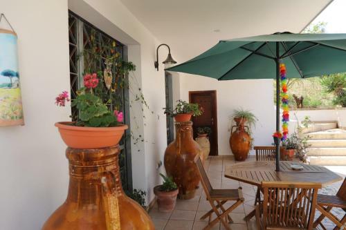 Casa De Luca