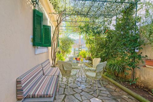 Villa Pergantini